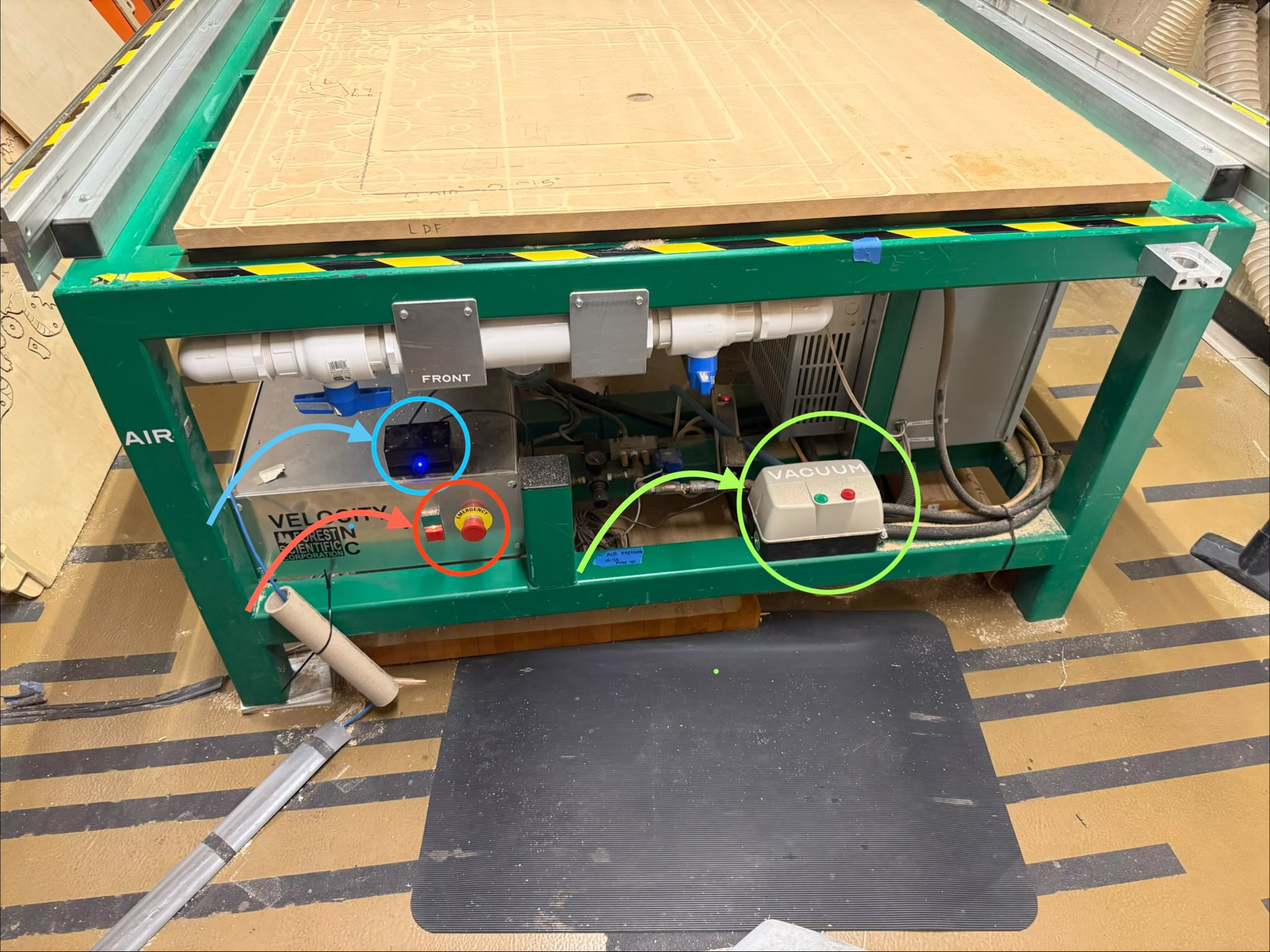 Annotated photo of the control box: blue circle marks the spindle indicator light, red circle marks the CNC controller and Emergency Stop button, green circle marks the vacuum table control switch.